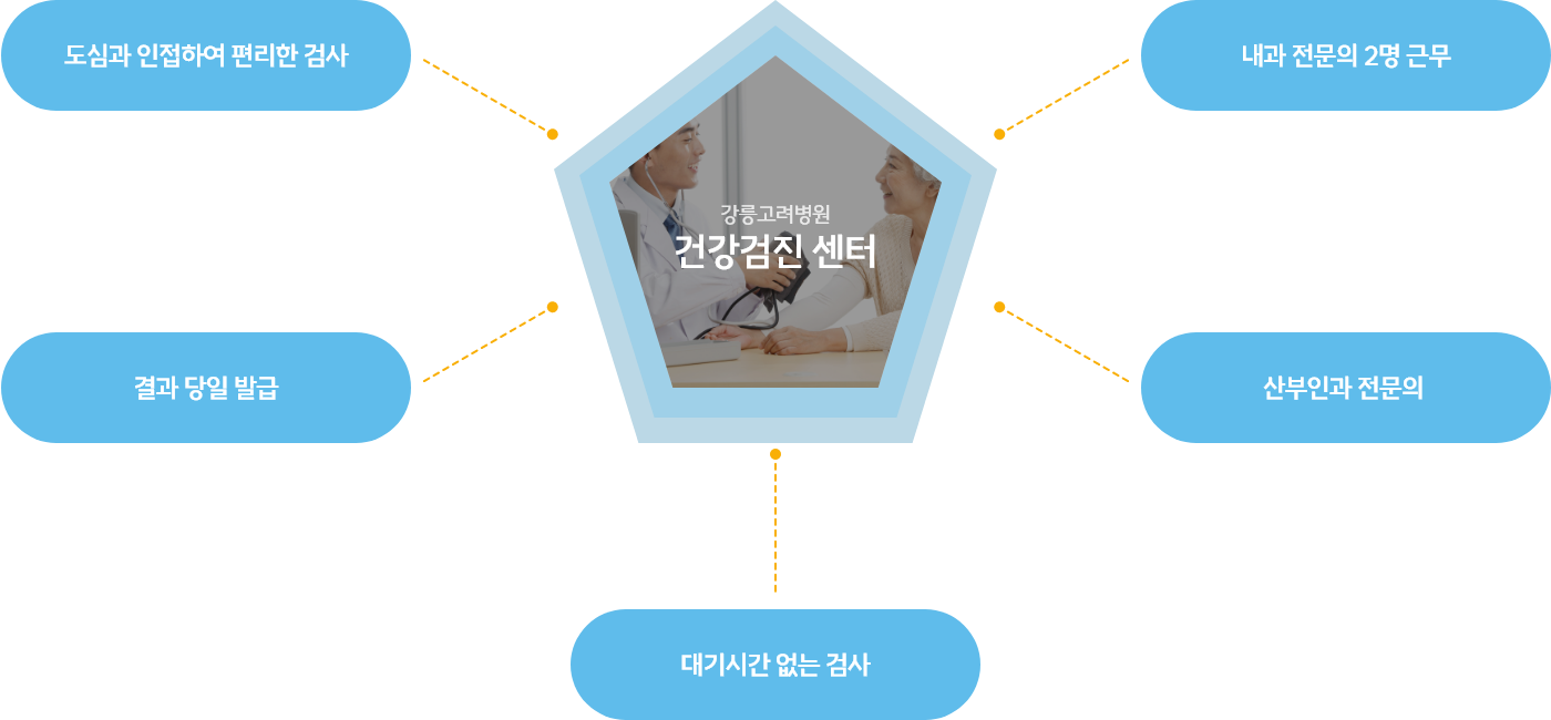 장점